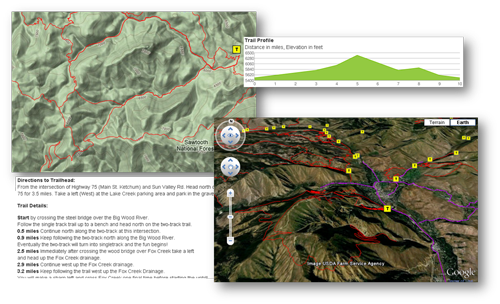 TrailWeb.Net Info